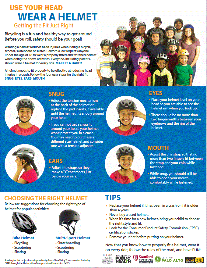 Helmet Tips