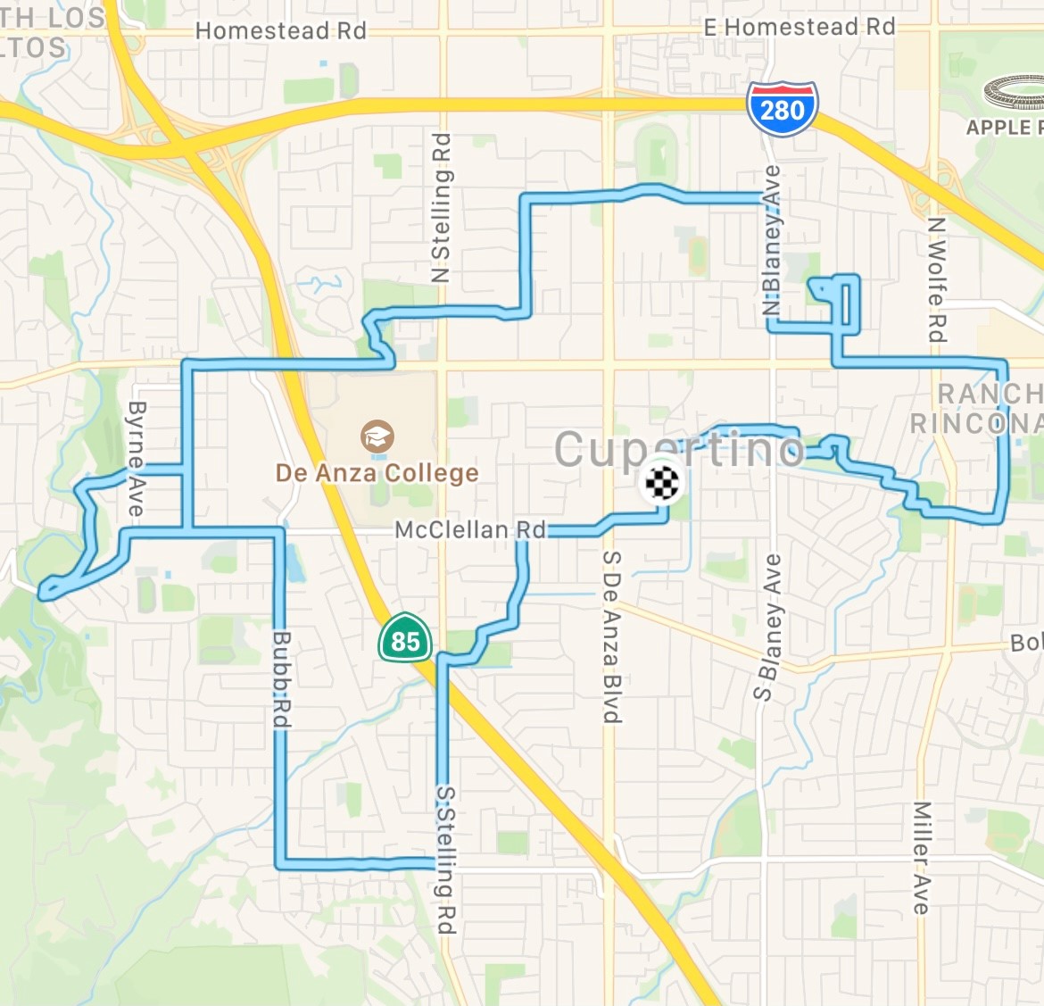 Bike Route Overview