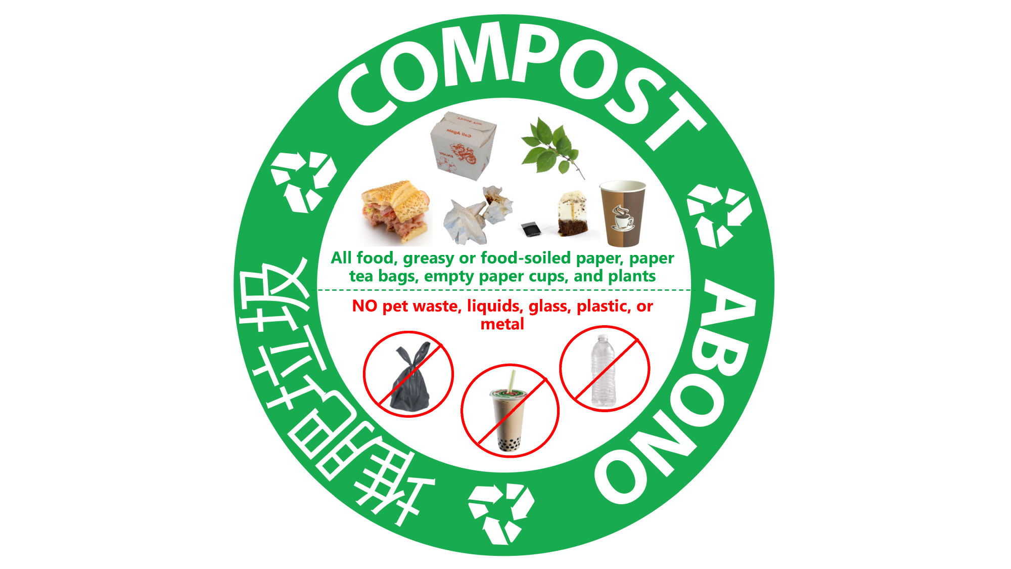 compost acceptable items