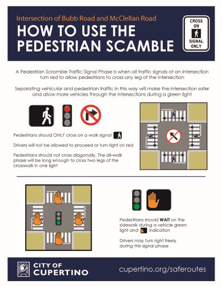 Pedestrian_Scramble_Flyer FINAL thumbnail